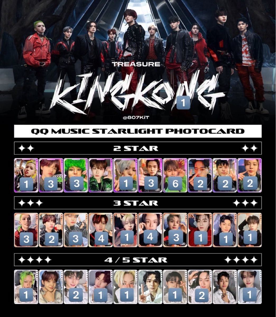 Treasure キングコング KINGKONG 中華 ラキドロ|Yahoo!フリマ Treasure キングコング KINGKONG 中華 ラキドロ|Yahoo!フリマ