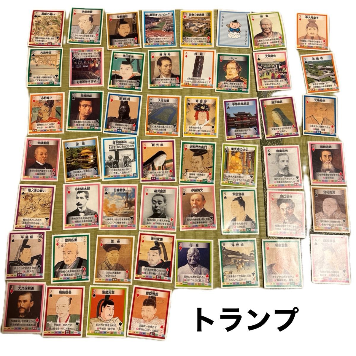 社会科資料集6年 ぶんけい|Yahoo!フリマ(旧PayPayフリマ) 社会科資料集6年 ぶんけい|Yahoo!フリマ(旧PayPayフリマ)