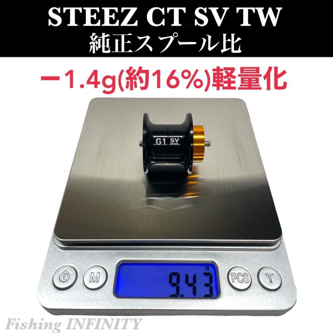 レイズスタジオ 19 スティーズ CT SV TW 19 アルファス CT SV 19 レイズスタジオ 19 スティーズ CT SV TW 19 アルファス CT SV 19