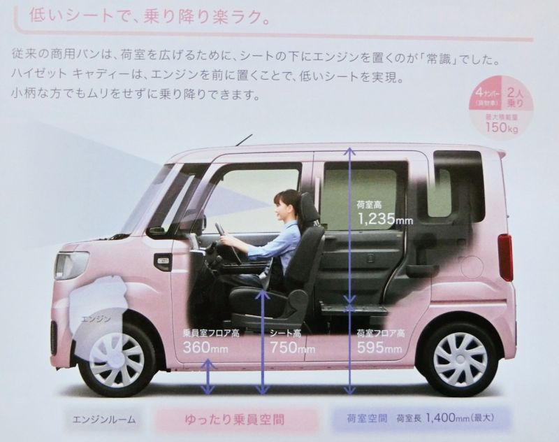 * free shipping! prompt decision!# Daihatsu Hijet Cade .- catalog *2016 year all 17 page beautiful goods! * price table / option! DAIHATSU HIJET Caddie