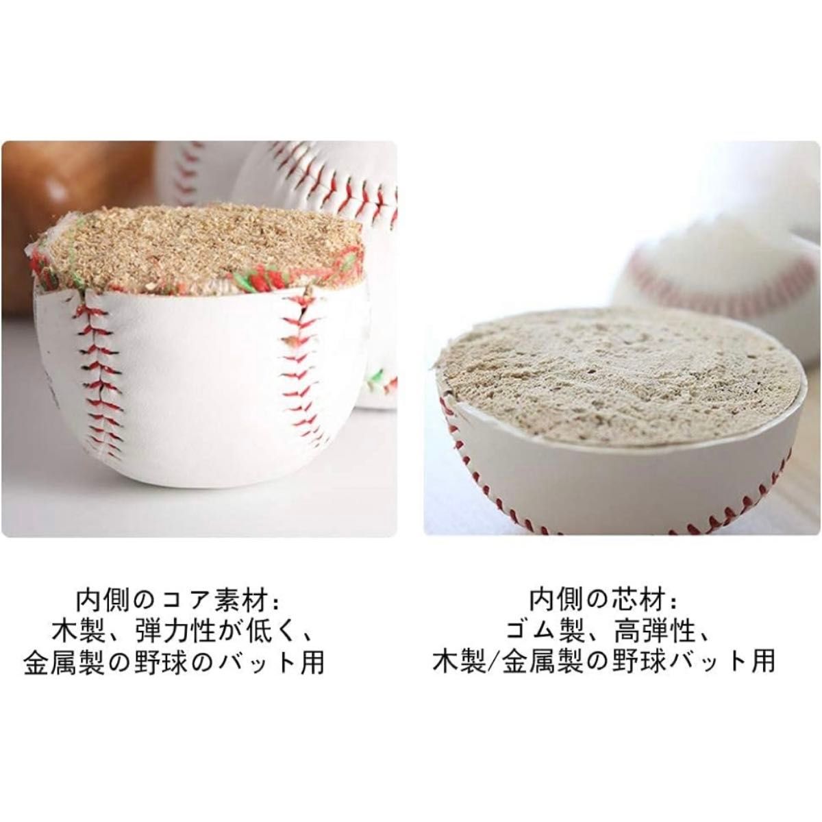 野球ボール 硬式球 練習用 キャッチボール 景品 贈答品 サイン 野球ボール 硬式球 練習用 キャッチボール 景品 贈答品 サイン