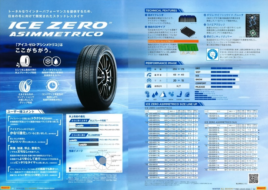 2023年製 スタッドレスタイヤ ピレリ アイスゼロアシンメトリコ 185/65R15 92T XL & シュナイダー SQ27 タイヤホイール4本セット185/65-15 PIRELLI ICE ZERO ASIMMETRICO 2023年製 スタッドレスタイヤ ピレリ アイスゼロアシンメトリコ 185/65R15 92T XL & シュナイダー SQ27 タイヤホイール4本セット185/65-15 PIRELLI ICE ZERO ASIMMETRICO
