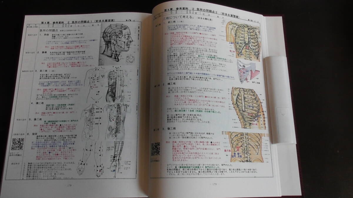 10200円 圧法教範QR版 圧法100種、締法10種、活法15種 10200円 圧法教範QR版 圧法100種、締法10種、活法15種