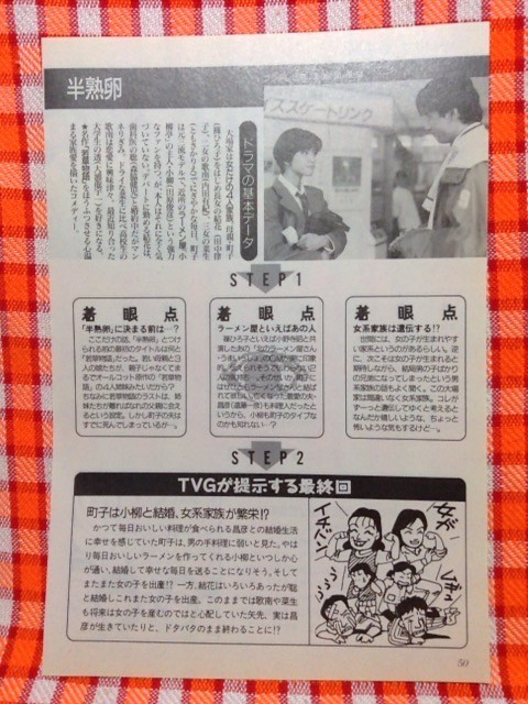 ヤフオク Cn 切抜き 深津絵里鈴木杏樹萩原聖人武田真 ヤフオク Cn 切抜き 深津絵里鈴木杏樹萩原聖人武田真