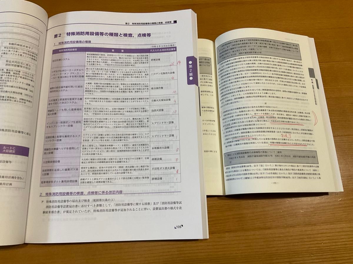 消防設備士 甲種特類 特殊消防用設備等 講習用テキスト 実務編 2 消防設備士 甲種特類 特殊消防用設備等 講習用テキスト 実務編 2