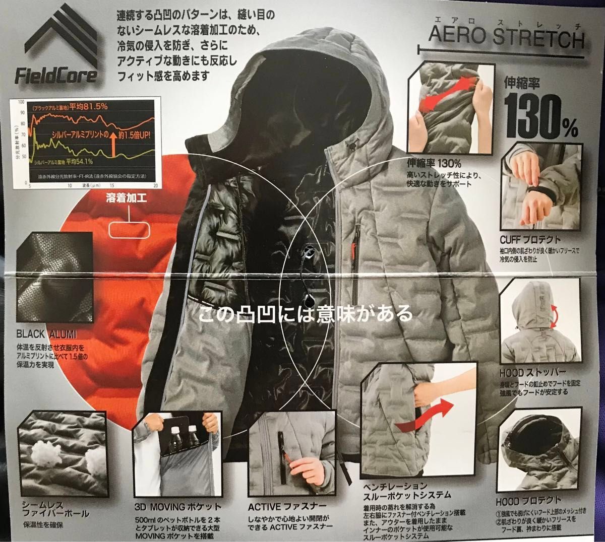 ワークマン エアロストレッチアルティメットフーデッドパーカー ワークマン エアロストレッチアルティメットフーデッドパーカー