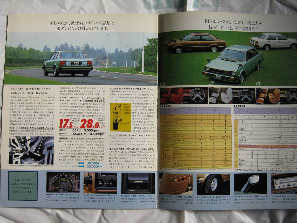 *[ старый машина каталог ] Honda Civic 4 -дверный седан Showa 56 год 