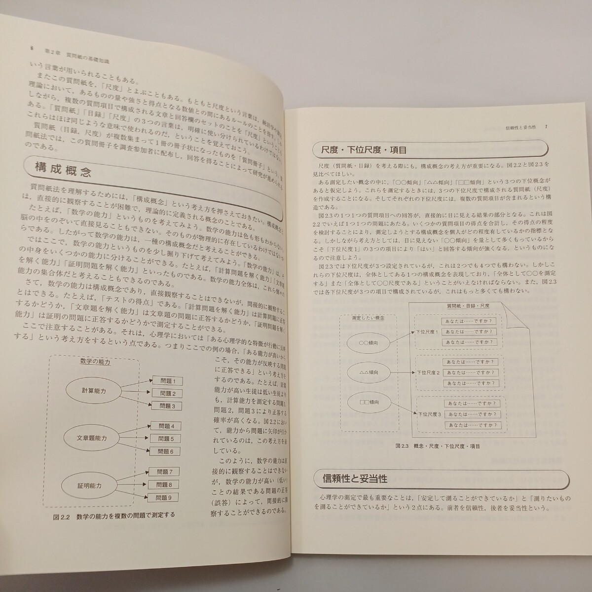 zaa-594♪心理学基礎演習 質問紙調査の手順 小塩 真司/西口 利文【編】 ナカニシヤ出版（2007/11発売）