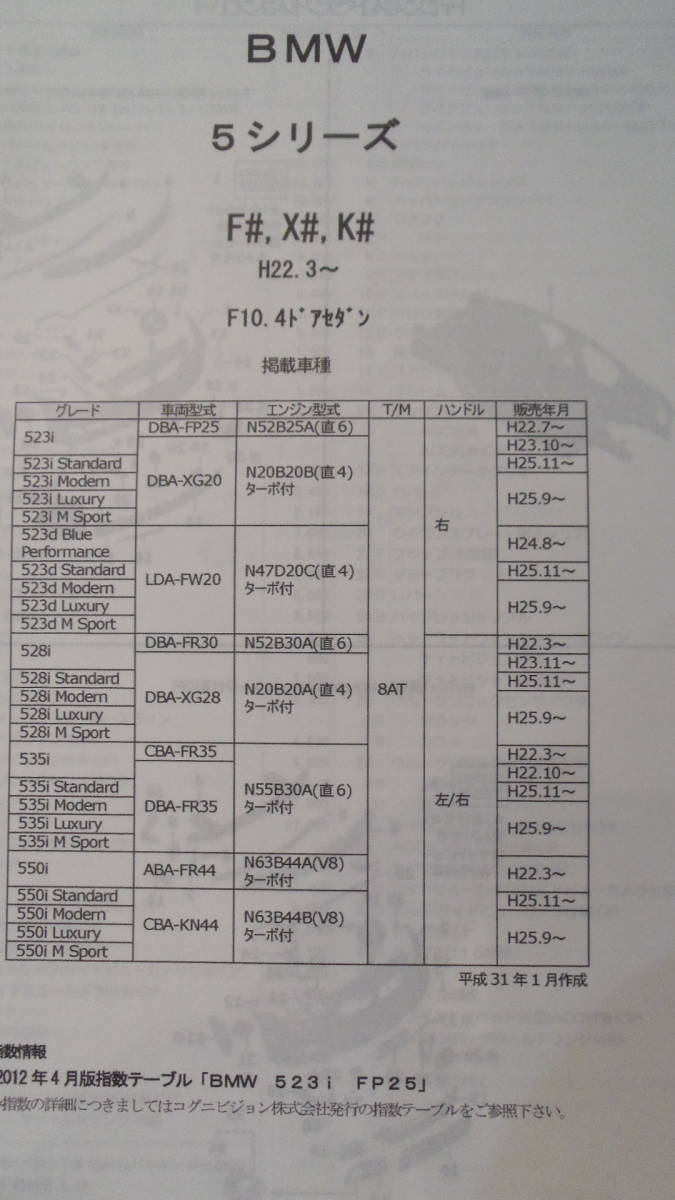 BMW 5シリーズ（F#,X#,K#）Ｈ22.3～(F10.4ドアセダン)パーツガイド'19　部品価格　料金　見積り_画像2