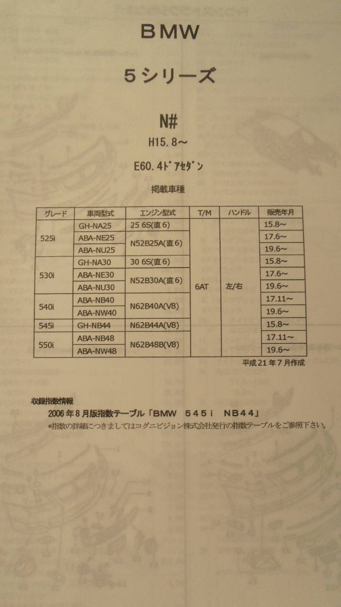 BMW 5シリーズ（N＃）Ｈ15.8～(E60.4ドアセダン)パーツガイド'19　部品価格　料金　見積り_画像2