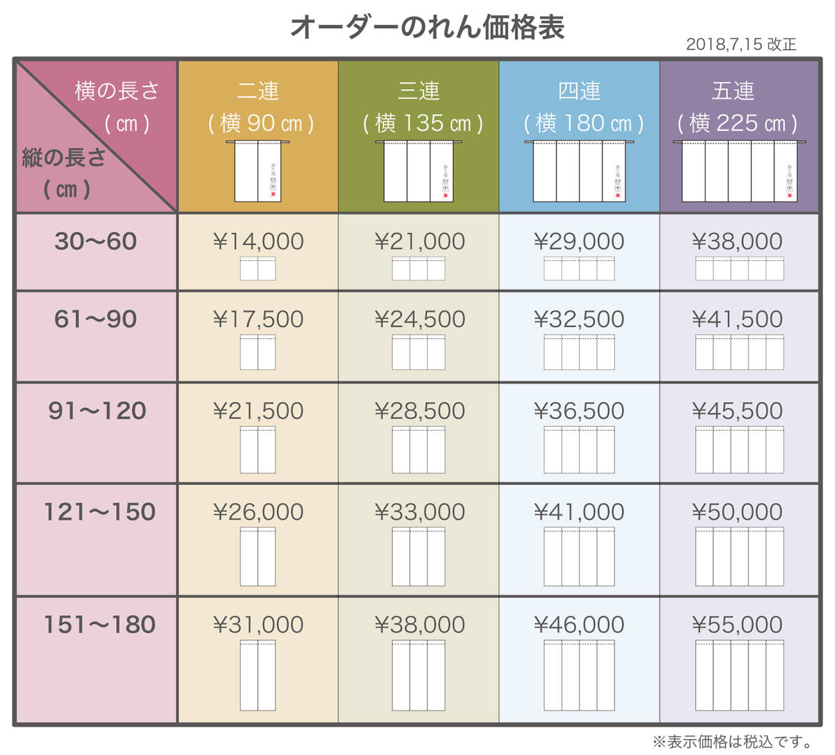 オーダーのれん/★全国送料無料★/シュミレーション画像依頼で納得落札/麻暖簾/麻とばり/屋号/オリジナル/本染め 14,000円～