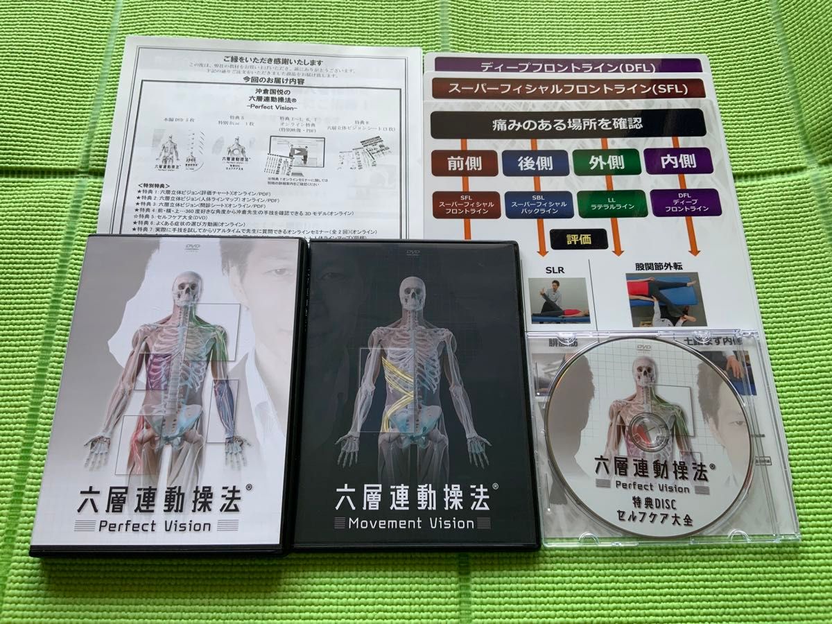 沖倉国悦【最新作】六層連動操法Perfect Vision & Movement 沖倉国悦【最新作】六層連動操法Perfect Vision & Movement