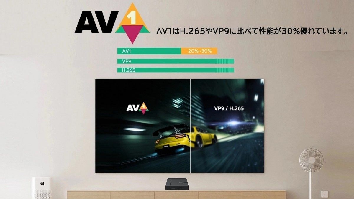 小雲9MAX tvbox Svicloud 9max テレビボックス テレビプレーヤー 小雲9MAX tvbox Svicloud 9max テレビボックス テレビプレーヤー