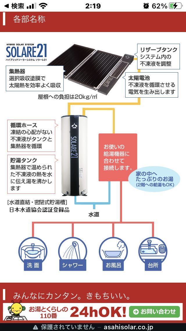 中古2010年位の製造太陽電池駆動ソーラーシステム朝日ソーラーソラーレ21、230リットル4㎡パネル、定価¥1,034,000現状動作品です。