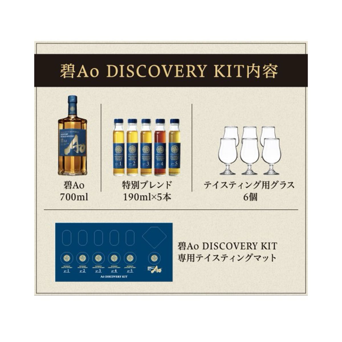 SUNTORY WORLD BLENDED WHISKY"Ao" Discovery Kit 碧-Ao- ディスカヴァリーキット