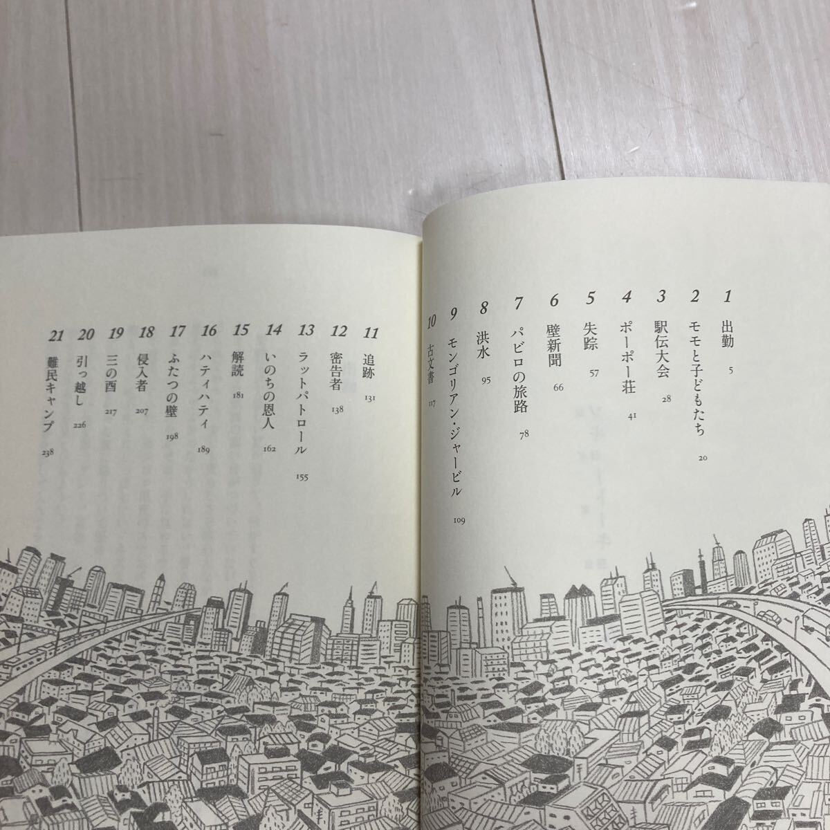 item_image_7