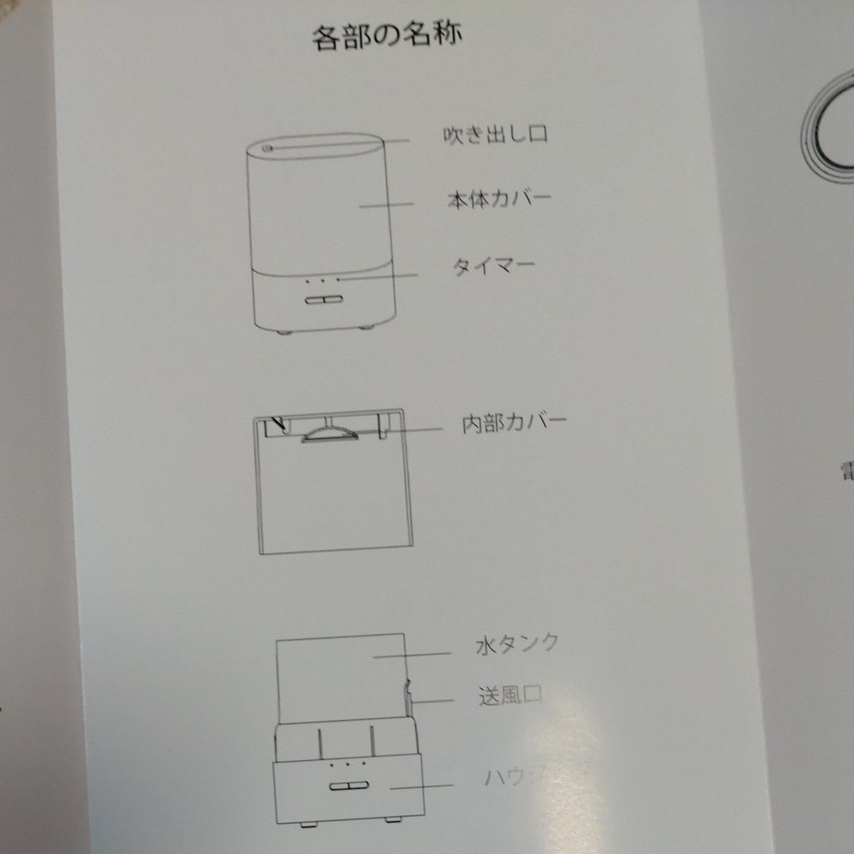 doTERRA ルモディフューザー ドテラアロマお試し付き&ドテラ空 doTERRA ルモディフューザー ドテラアロマお試し付き&ドテラ空