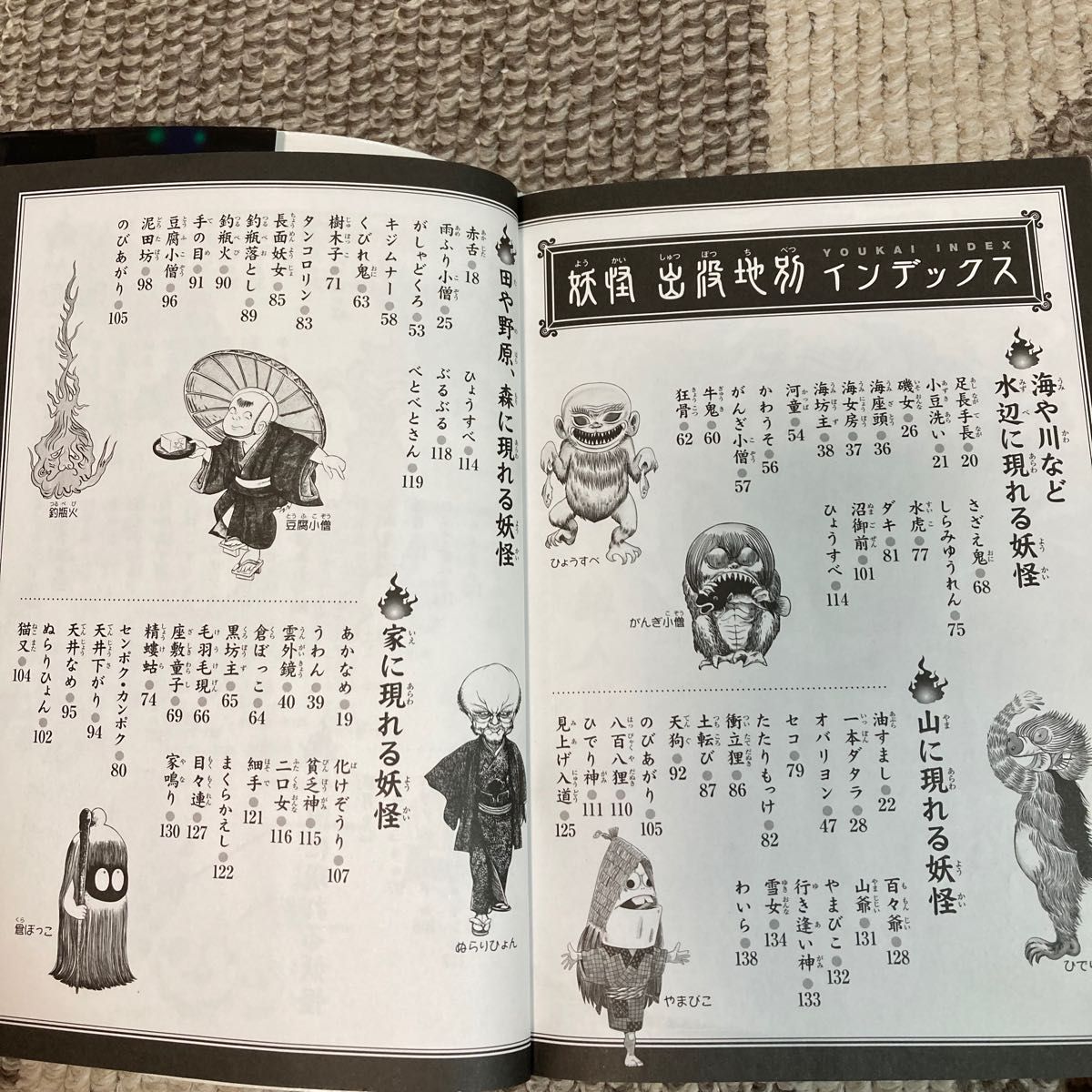 ゲゲゲの鬼太郎妖怪パーフェクトBOOK 水木しげる/監修 ゲゲゲの鬼太郎妖怪パーフェクトBOOK 水木しげる/監修