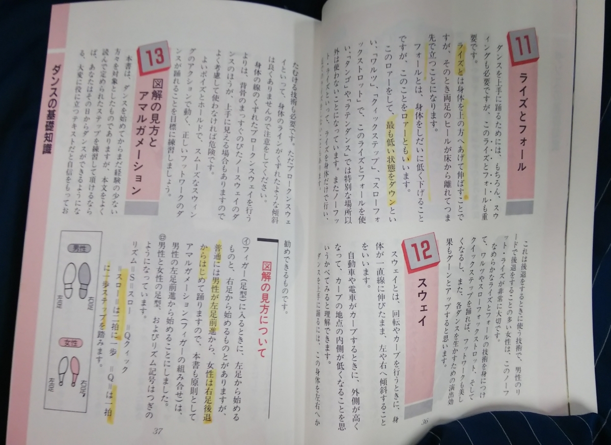 ☆古本◇初めての社交ダンス◇伊藤喜六著□成美堂出版◯2006年発行初版◎_画像8