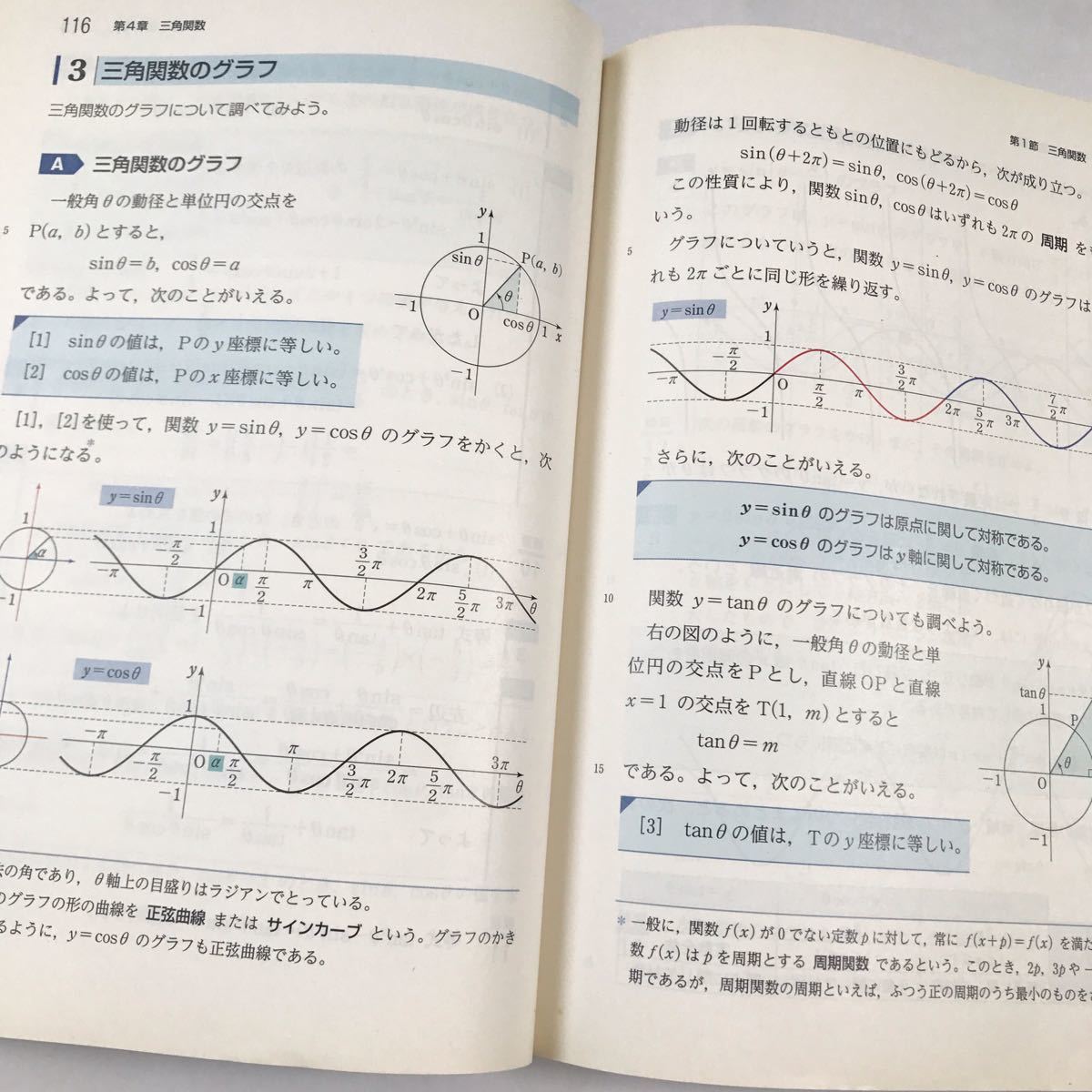 ヤフオク 高校 教科書 数学 数研出版