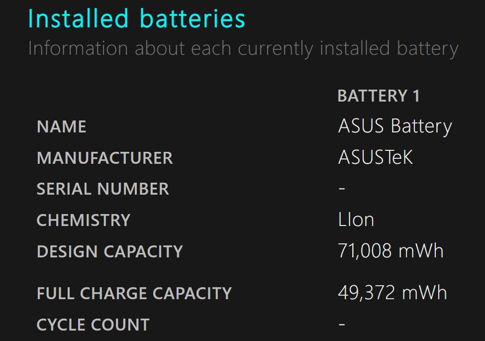 ASUS Zenbook Pro 15 UX550GDX|Yahoo!フリマ(旧PayPayフリマ) ASUS Zenbook Pro 15 UX550GDX|Yahoo!フリマ(旧PayPayフリマ)
