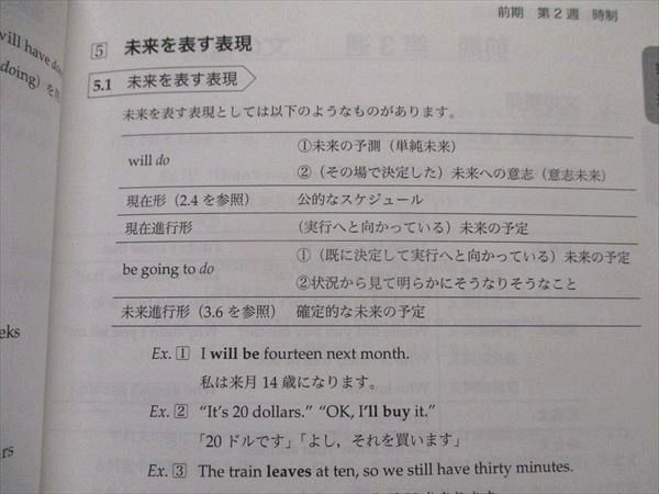 WQ88-021 鉄緑会 高1 英語発展講座 英文法 テキスト 書き込み WQ88-021 鉄緑会 高1 英語発展講座 英文法 テキスト 書き込み