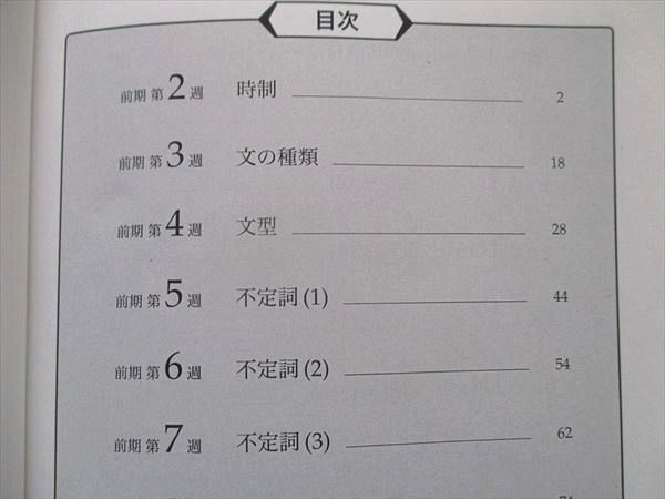 WQ88-020 鉄緑会 高1 英語発展講座 英文法 テキスト 2021 20m0D WQ88-020 鉄緑会 高1 英語発展講座 英文法 テキスト 2021 20m0D
