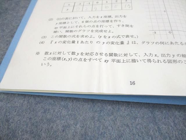 WP11-101 SEG 中1数学A No.4~9/代数ダイジェスト テキスト 2021 WP11-101 SEG 中1数学A No.4~9/代数ダイジェスト テキスト 2021