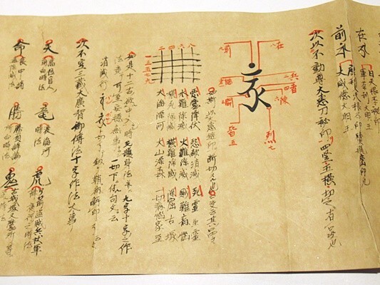 秘密兵術九字印信大事~」写本 文化十三年 1巻|和本 古典籍 秘密兵術九字印信大事~」写本 文化十三年 1巻|和本 古典籍