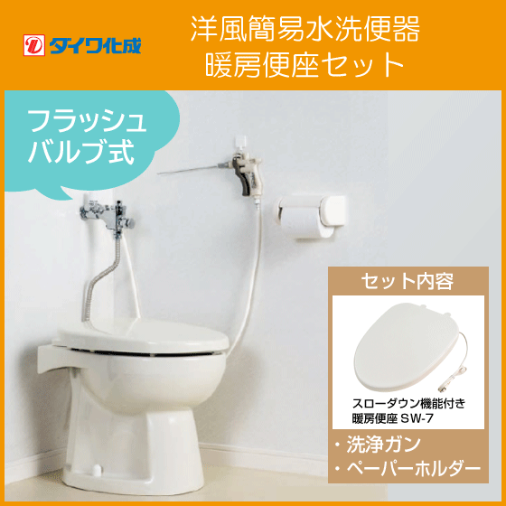 5000円 トイレ交換工事 東金市 大網白里市 旭市 銚子市 香取市 5000円 トイレ交換工事 東金市 大網白里市 旭市 銚子市 香取市