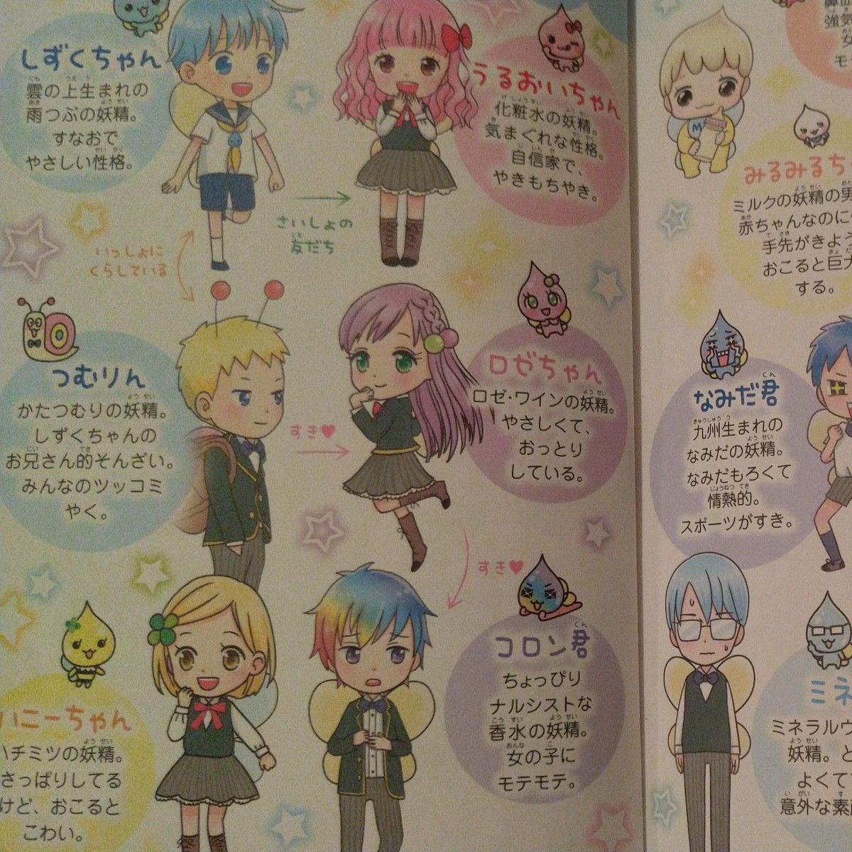 にじいろフェアリー しずくちゃん 1巻~7巻 セット 本 漫画 にじいろフェアリー しずくちゃん 1巻~7巻 セット 本 漫画