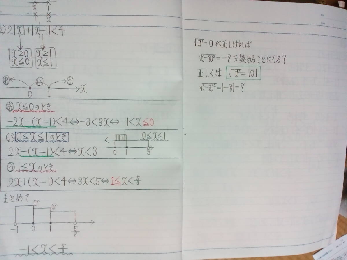 中古】 拡散MRI ブラウン運動 拡散テンソルからq空間へ 中古】 拡散MRI ブラウン運動 拡散テンソルからq空間へ