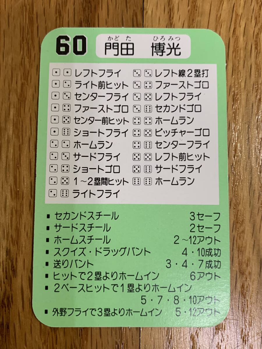 Yahoo!オークション - 南海ホークス 1986年 球団別選手カード Yahoo!オークション - 南海ホークス 1986年 球団別選手カード