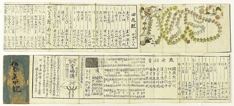 買得 (伊勢参宮)堂島講 磯部九太夫講元 和書