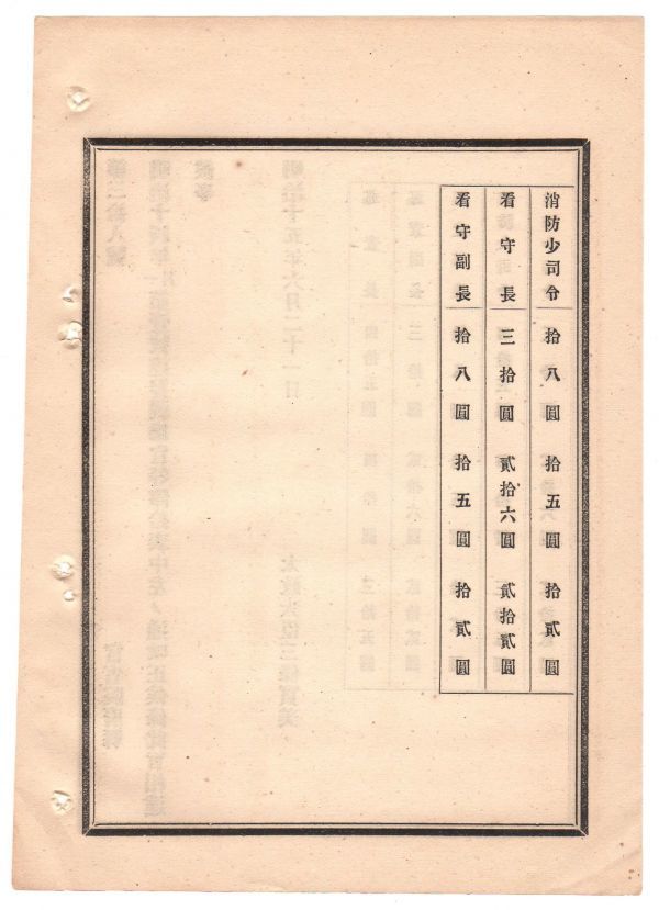 ヤフオク N公文書 明治15年太政官達 警視庁官等俸 ヤフオク N公文書 明治15年太政官達 警視庁官等俸