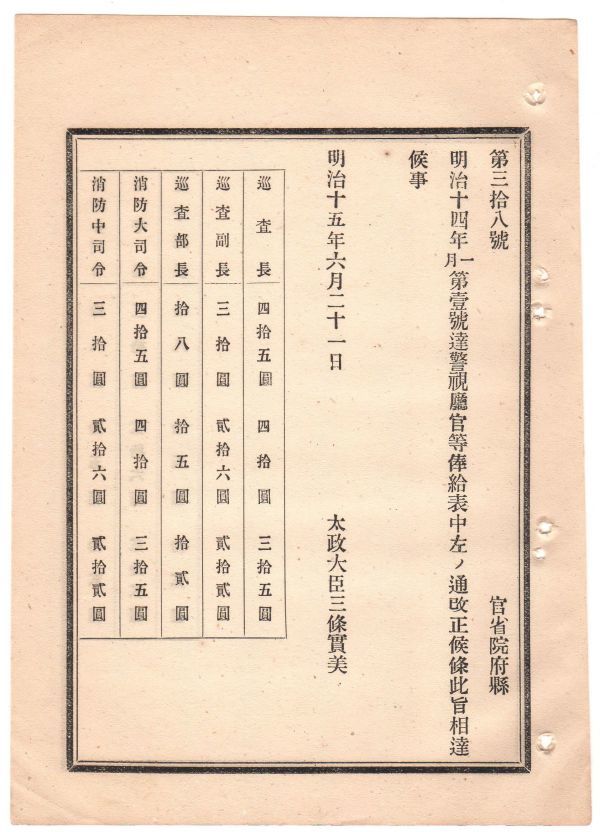 ヤフオク N公文書 明治15年太政官達 警視庁官等俸 ヤフオク N公文書 明治15年太政官達 警視庁官等俸