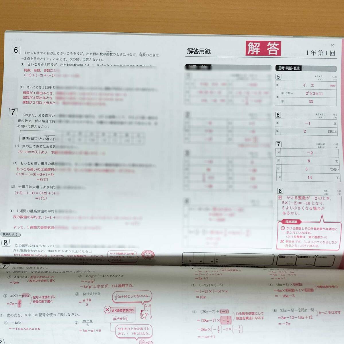 2024年度版「新観点別評価 単元1回 数学1【教師用】」明治図書 2024年度版「新観点別評価 単元1回 数学1【教師用】」明治図書
