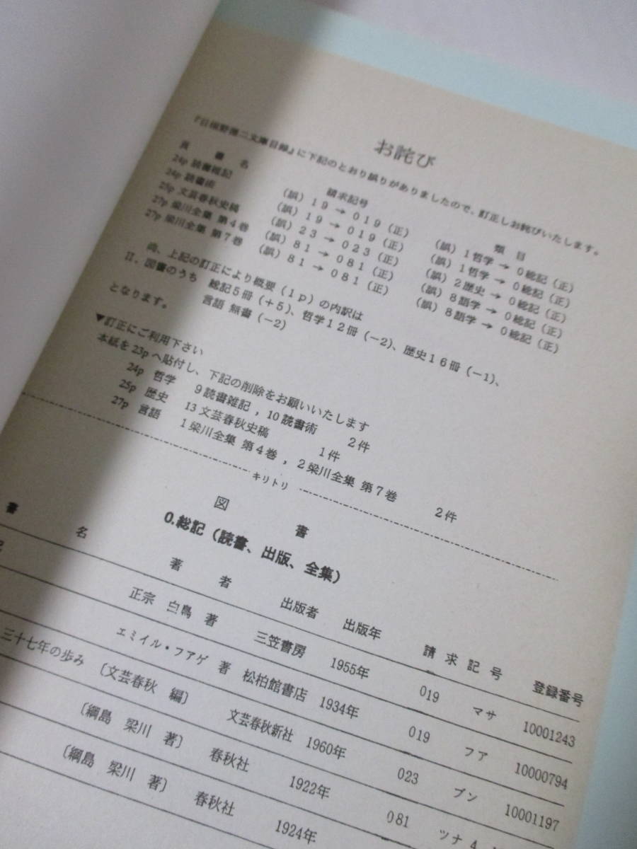 【日根野徳二文庫目録ー「大調和」関係資料ー／石田文四郎文庫目録ー「表現」関係資料ー】平成11年／発行＝群馬県立土屋文明記念文学館_画像5