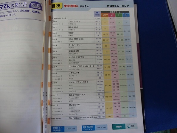 ◆CD付き「教科書トレーニング　英語１年　東京書籍」◆高校副読本◆新興出版社:刊◆_画像9