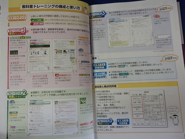 ヤフオク Cd付き 教科書トレーニング 英語1年 東京書籍 ヤフオク Cd付き 教科書トレーニング 英語1年 東京書籍