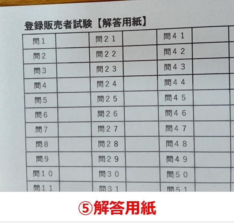 令和4年 首都圏【登録販売者】過去問+解答解説 参考書|Yahoo 令和4年 首都圏【登録販売者】過去問+解答解説 参考書|Yahoo