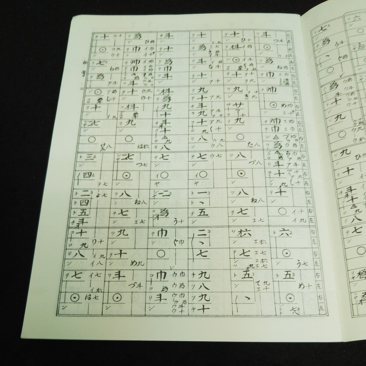 a-403 東京芸術大学箏曲科用 箏曲楽譜宮城道雄作曲集 大日本家庭 a-403 東京芸術大学箏曲科用 箏曲楽譜宮城道雄作曲集 大日本家庭