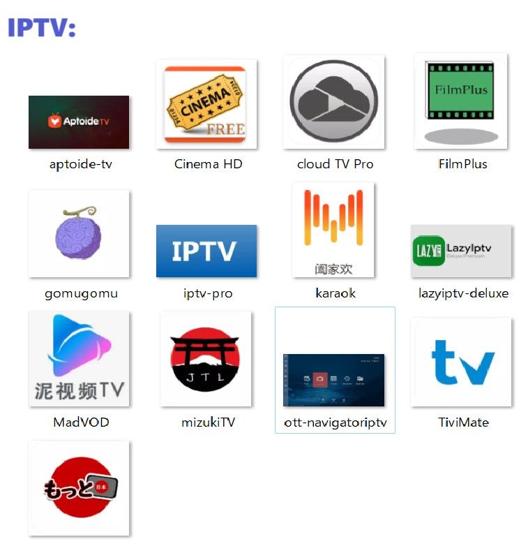 Android TVBox 世界中のTV Kids番組など無料視聴(アプリはSDに Android TVBox 世界中のTV Kids番組など無料視聴(アプリはSDに