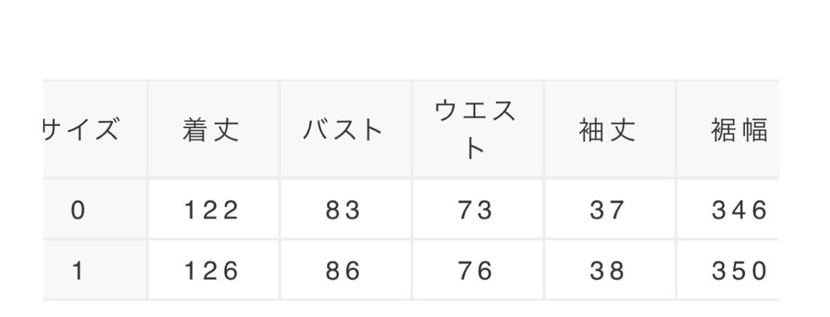 RANDA ランダ 総レース切り替えパイピングワンピース ネイビー M RANDA ランダ 総レース切り替えパイピングワンピース ネイビー M
