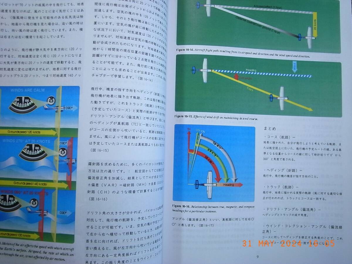 VFR. law introduction FAA issue * Pilot hand book #16. law * Japanese translation ( practice problem CD attaching )