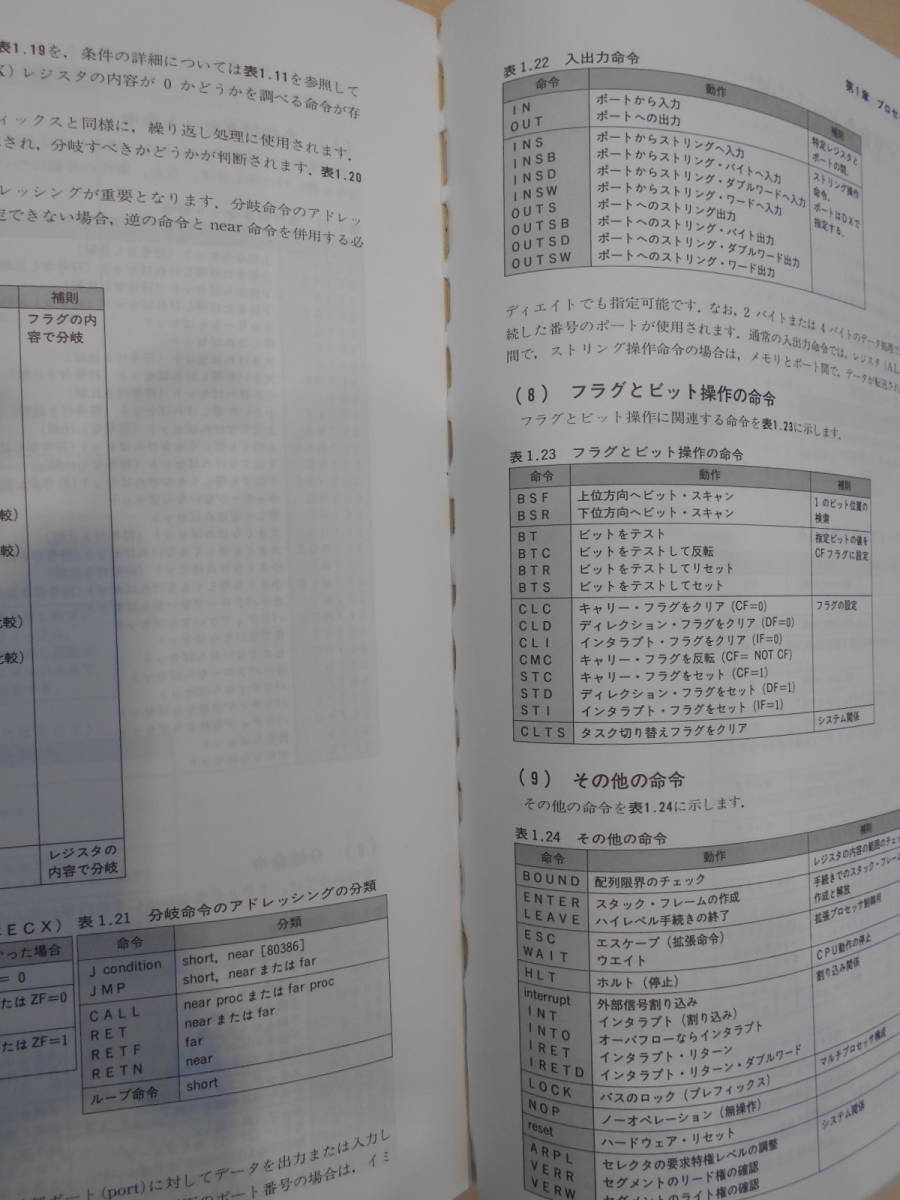  macro assembler programming introduction 8086*80286*80386 MS-DOS*OS/2. standard text machine language 190610