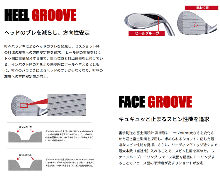 【レディース】Kasco Dolphin Wedge DW-118【キャスコ】【ドルフィンウェッジ】【N.S.PRO ZELOS7】【FLEX：R】【ロフト：52度】【Wedge】