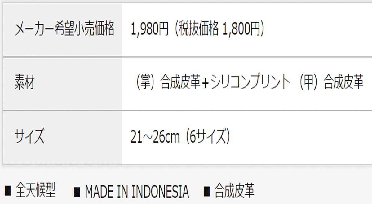 新品■送料無料■ダンロップ■2022.9■ゼクシオ■GGG-X018■ブラック■２枚セット■24.0■パターンの異なる3種のシリコンプリントを配置
