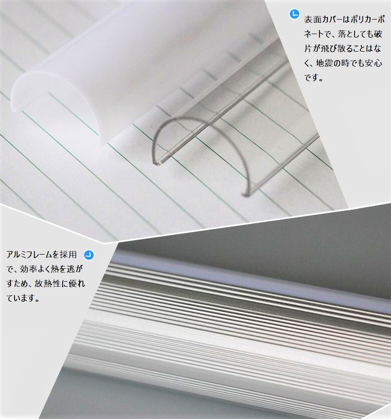 新品即納【20台セット】直管LED蛍光灯器具セット 40W形 2灯 新品即納【20台セット】直管LED蛍光灯器具セット 40W形 2灯