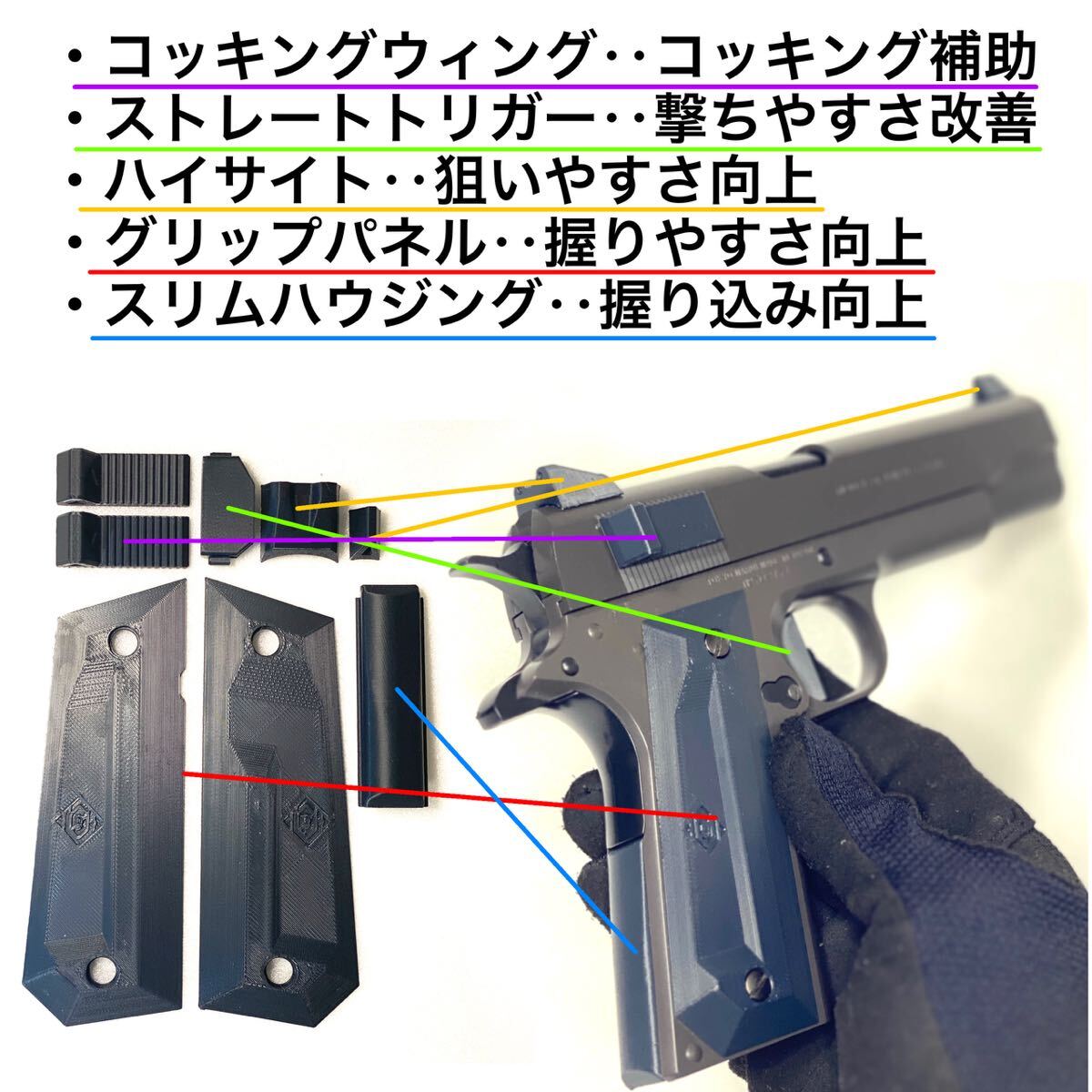 エアコキ ガバメント モダナイズキット 5点セット M1911 エアコキ ガバメント モダナイズキット 5点セット M1911